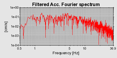 Plot-20160724-8962-orwq1f-0