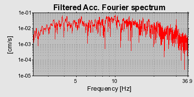 Plot-20160724-8962-1prtens-0