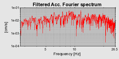 Plot-20160724-8962-2ftg62-0