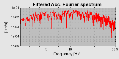 Plot-20160724-8962-xjyodi-0