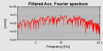 Plot-20160724-8962-1s8mp8g-0