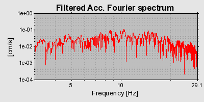 Plot-20160724-8962-qykbrl-0