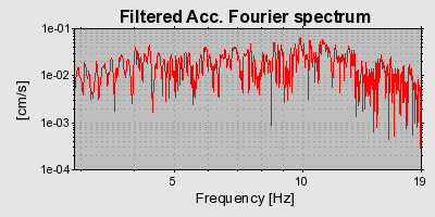 Plot-20160724-8962-18i7t6y-0