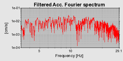 Plot-20160724-8962-8aml55-0