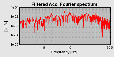 Plot-20160724-8962-lxdw33-0