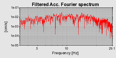 Plot-20160724-8962-1qmh38t-0