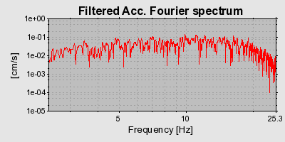 Plot-20160724-8962-1gh108n-0