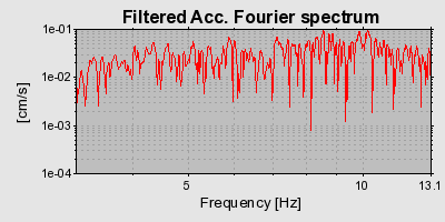 Plot-20160724-8962-yllihl-0