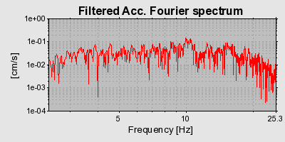 Plot-20160724-8962-1gpgmrt-0