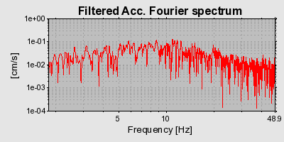 Plot-20160724-8962-1pn2t3k-0