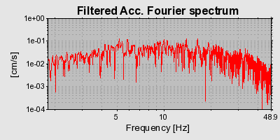 Plot-20160724-8962-1gxsooi-0