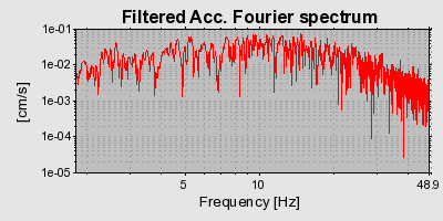 Plot-20160724-8962-1xziokh-0