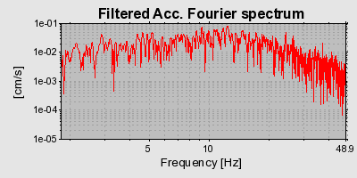 Plot-20160724-8962-1njn3zm-0