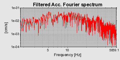 Plot-20160724-8962-1est48q-0