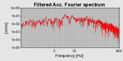 Plot-20160724-8962-11udgtf-0