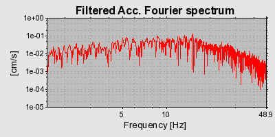 Plot-20160724-8962-u7qoas-0