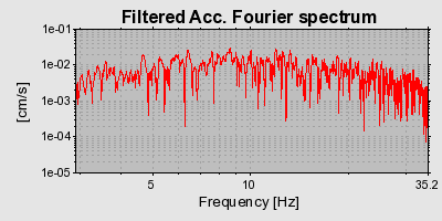 Plot-20160724-8962-10ct2tk-0