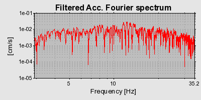 Plot-20160724-8962-h5f3yj-0