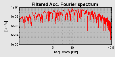 Plot-20160724-8962-1yg01o3-0