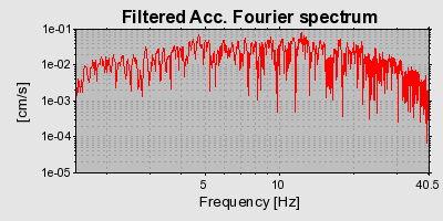 Plot-20160724-8962-hznueg-0