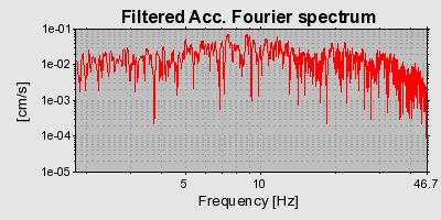 Plot-20160724-8962-abbpoc-0