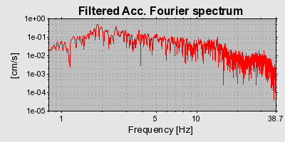 Plot-20160724-8962-ekk0aj-0
