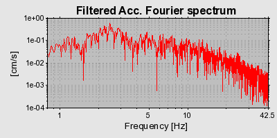Plot-20160724-8962-n9nsgq-0