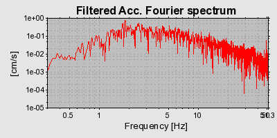 Plot-20160724-8962-12ngfsm-0