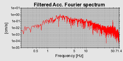 Plot-20160724-8962-xumiv0-0