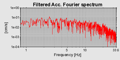 Plot-20160724-8962-1h90lzw-0