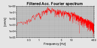 Plot-20160724-8962-hfi2y4-0