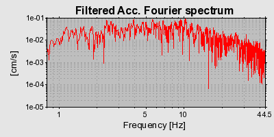 Plot-20160724-8962-uddrxl-0