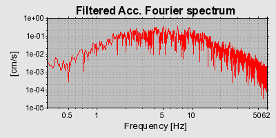 Plot-20160724-8962-kd617n-0