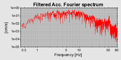 Plot-20160724-8962-co9g7r-0