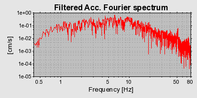 Plot-20160724-8962-zr2leg-0