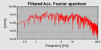 Plot-20160724-8962-ye3r8b-0