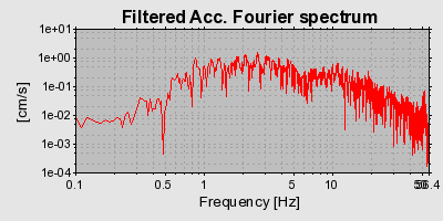 Plot-20160724-8962-1r7mlya-0