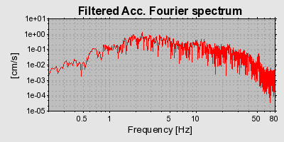 Plot-20160724-8962-14k4iur-0