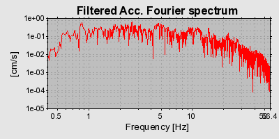 Plot-20160724-8962-1waneik-0