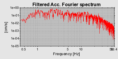 Plot-20160724-8962-tnffyy-0