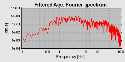 Plot-20160724-8962-1nz96lm-0
