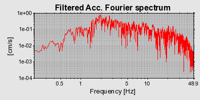 Plot-20160724-8962-xgi8s7-0