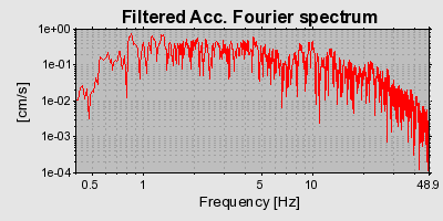 Plot-20160724-8962-1w9wer-0