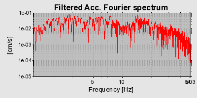 Plot-20160724-8962-1cgf86d-0