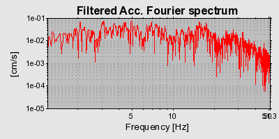 Plot-20160724-8962-121kopj-0