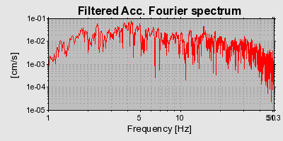 Plot-20160724-8962-188lmf8-0