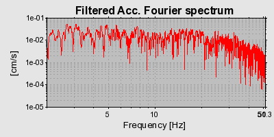 Plot-20160724-8962-1j2vpbe-0