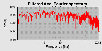 Plot-20160724-8962-xsabnl-0