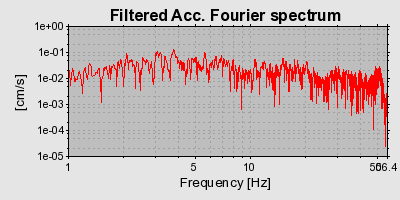 Plot-20160724-8962-1tckieq-0