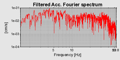 Plot-20160724-8962-1upmxcv-0